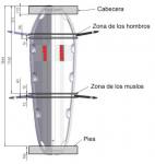 Camilla-cuchara Molift Stretcher